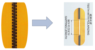 HY-101S 全自動注塑鏈牙定寸機(jī)