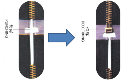 HY-104QJ 全自動(dòng)插管-插座緊固機(jī)