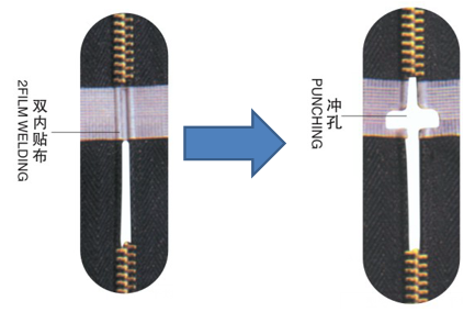 HY-103J 全自動開口沖孔機