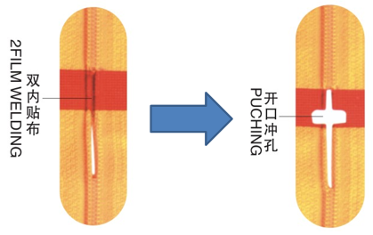 HY-103N 全自動(dòng)開口沖孔機(jī)
