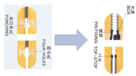 HY-126S-A 全自動開尾注塑機(觸屏防脫上止型)